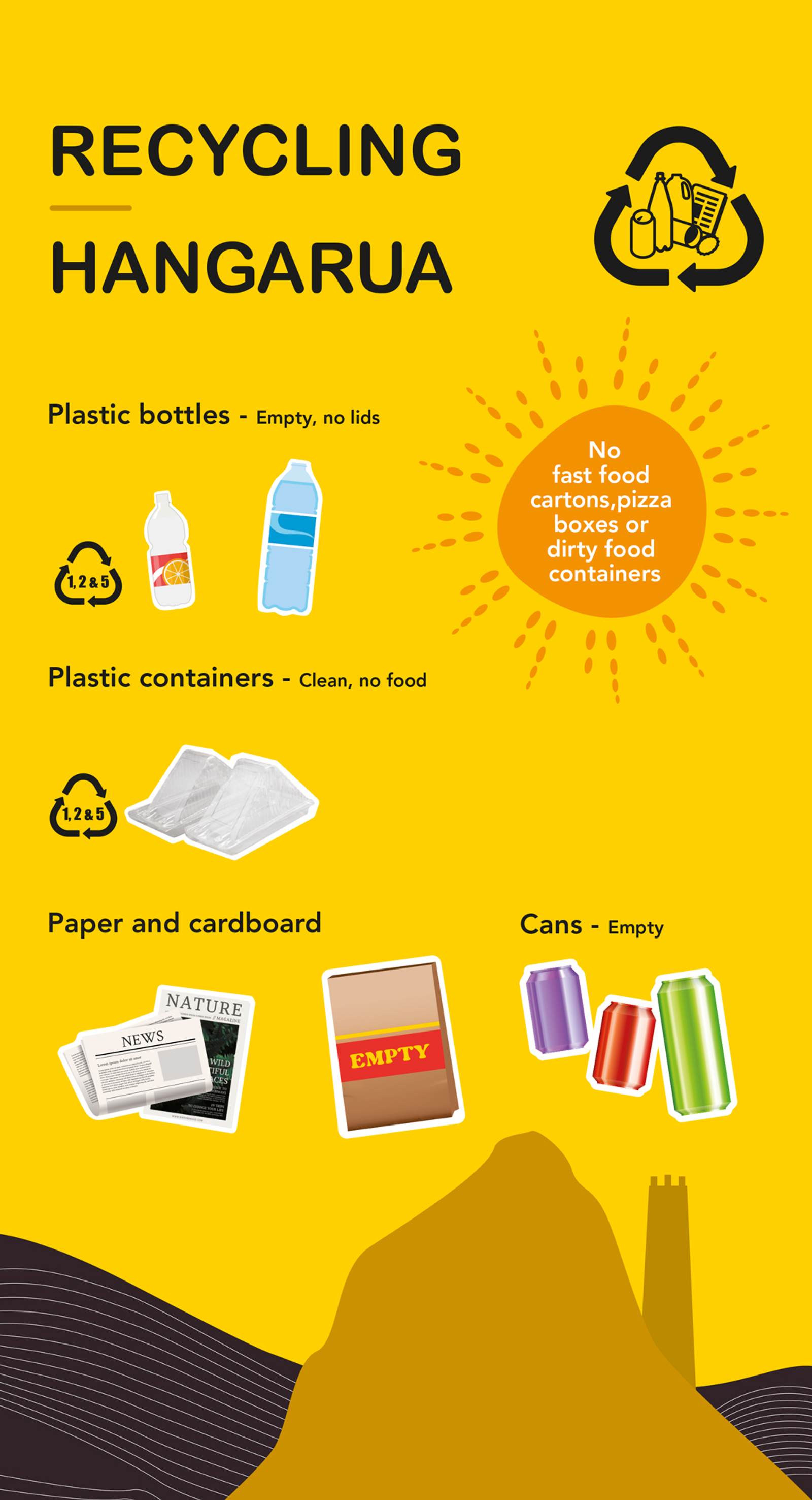 Recycling.