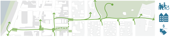 Enable safe connection – Make the city’s features easy to explore for visitors, and easy to access for residents and workers.