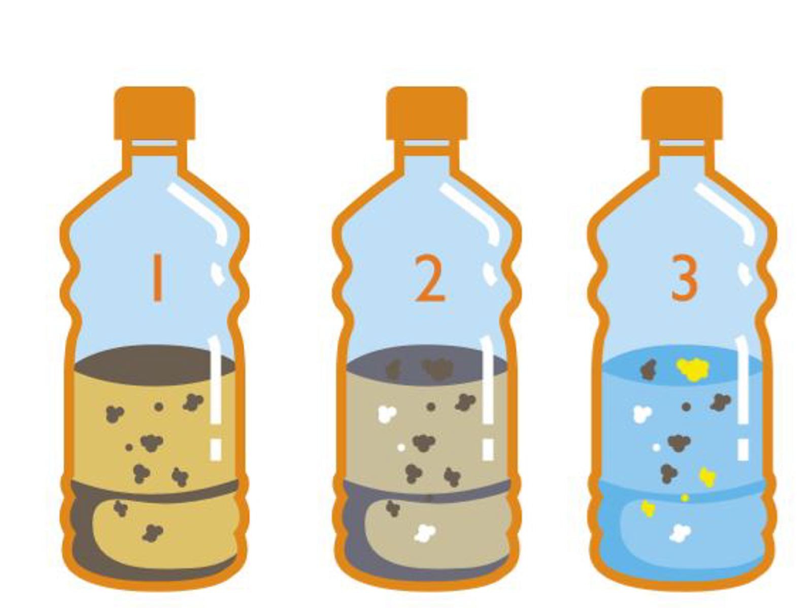 Bottles